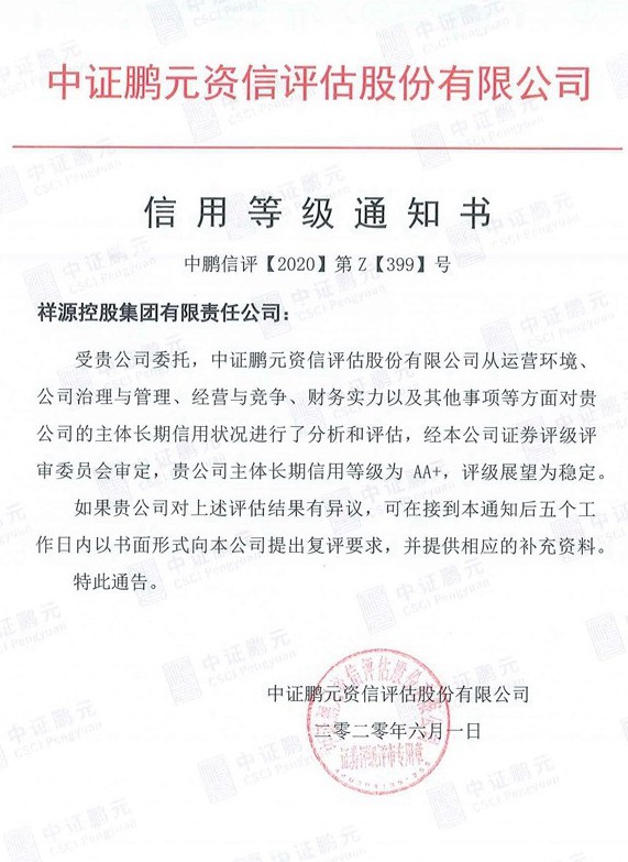 20200601CA88控股集团（主体初次）信誉等级通知书.jpg